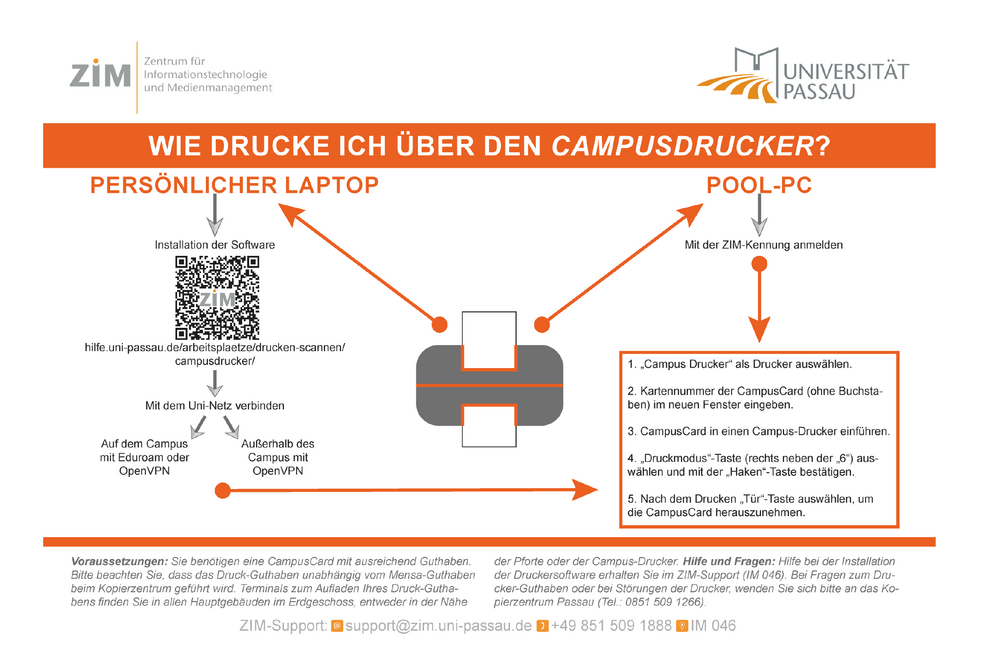 Flyer Drucken