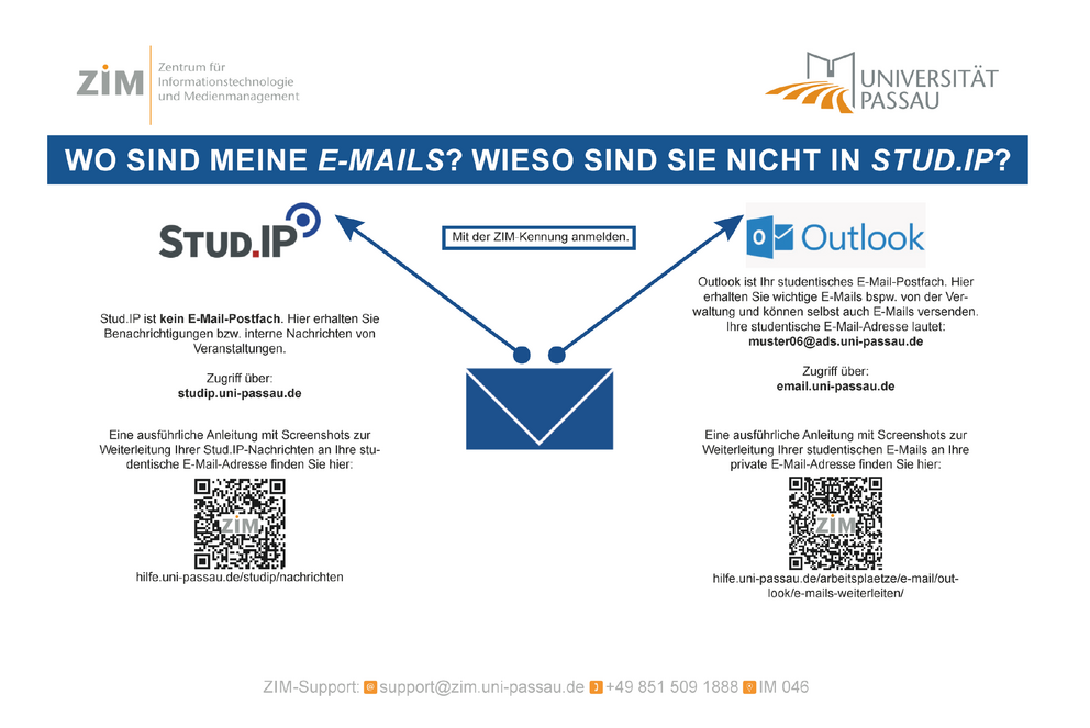 Flyer E-Mail Nachrichten