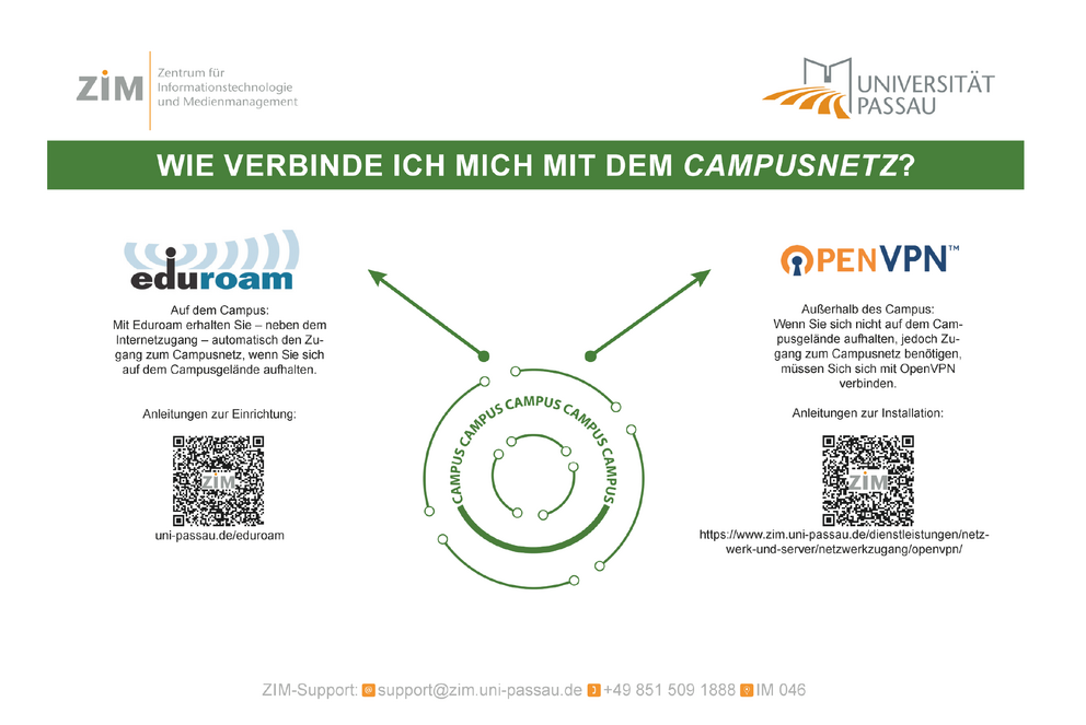 Anleitung Campusnetz