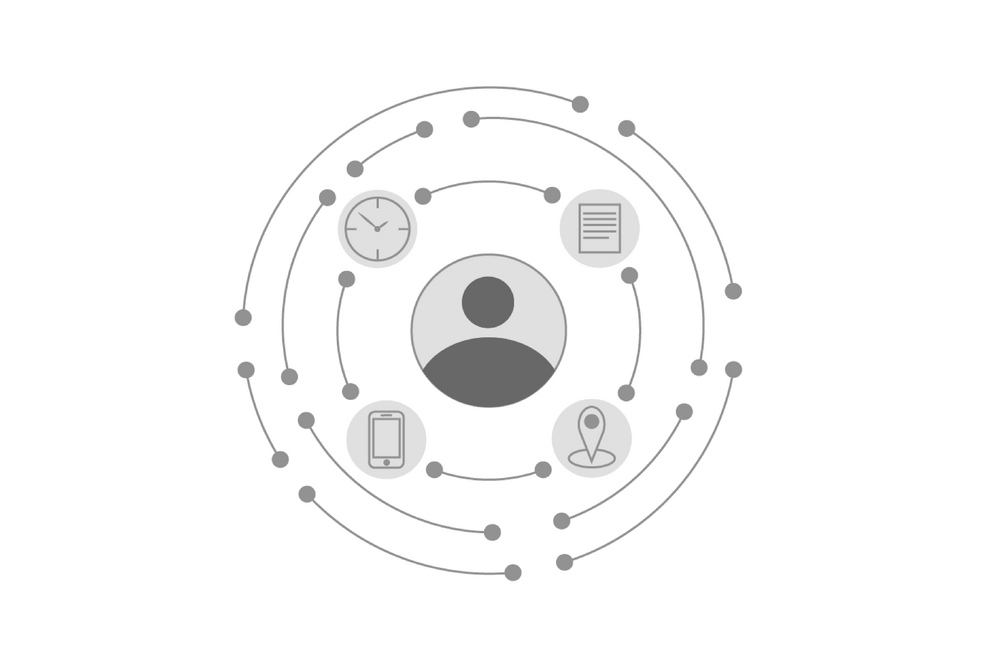 Kommunikation und Digital Workspace