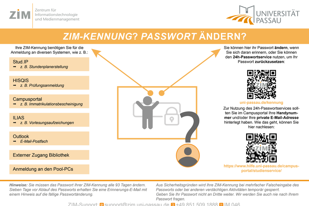 Flyer ZIM-Kennung