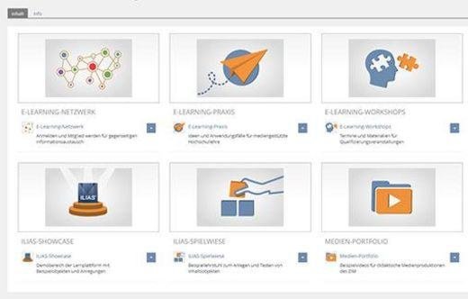 ZIM E-LEARNING COMPASS