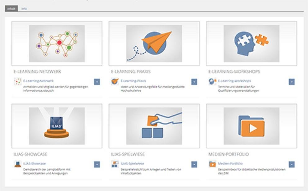 ZIM E-LEARNING-KOMPASS ZIM E-LEARNING-KOMPASS